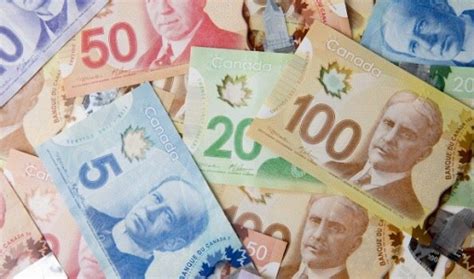 Canadian Dollar Exchange Today: A Comprehensive Analysis