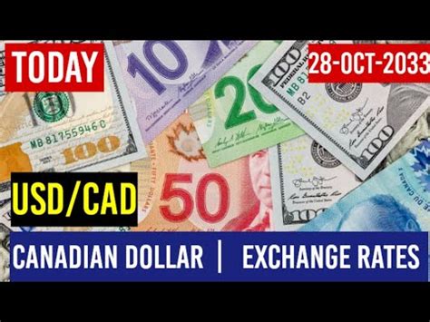 Canadian Dollar Rate Today: Your Ultimate Guide to CAD Fluctuations