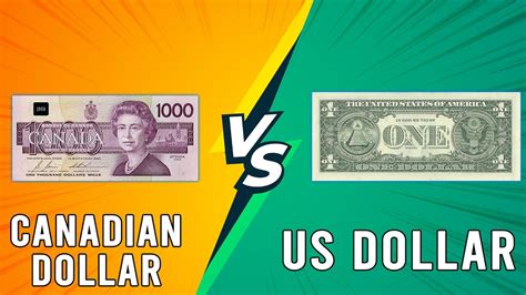 Canadian Dollar vs American Dollar: A Deep Dive