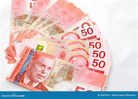 Canadian Dollars: A Strong Contender