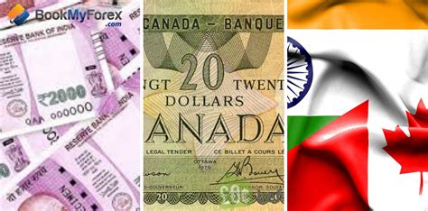 Canadian Dollars to Indian Rupees: The Ultimate Guide to Understanding the Exchange Rate