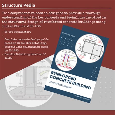 Canadian concrete design Ebook Doc