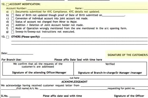 Canara Bank KYC Form Download PDF: Empowering Financial Compliance