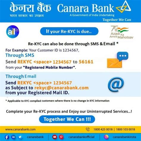 Canara Bank KYC Updation: A Comprehensive Guide