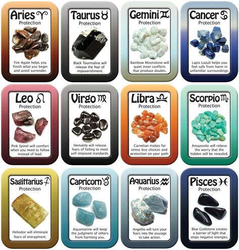 Cancer Astrology Crystals: A Holistic Approach to Healing and Support