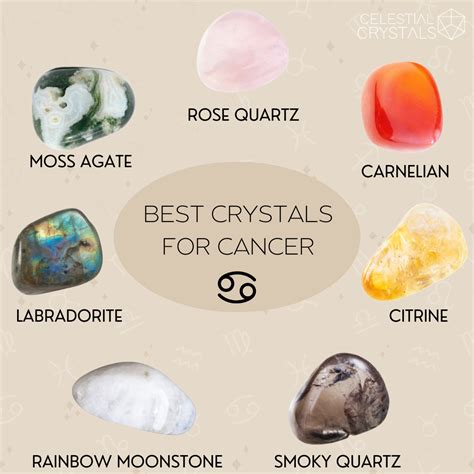 Cancer Birthstones: Celestial Jewels for Emotional Healing and Courage