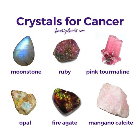 Cancer Crystal: 7 Astonishing Truths You Need to Know