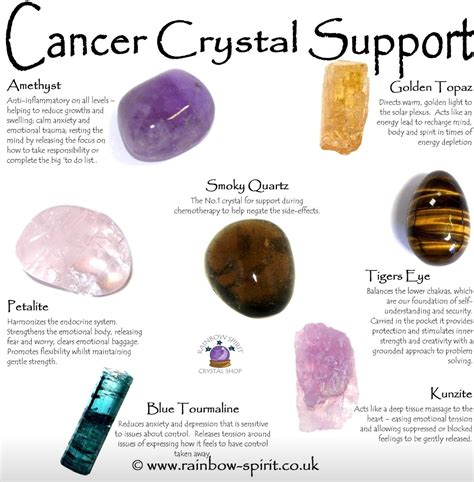 Cancer Crystal: Unraveling the Healing Power of Gems