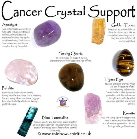 Cancer Crystals: A Comprehensive Exploration of Crystals for Healing, Hope, and Support