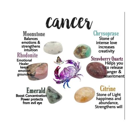 Cancer Star Sign Stone: The Lunar Gemstone for Protection and Nurturing