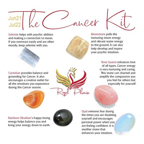 Cancer Stones and Crystals: A Comprehensive Guide to Healing and Transformation