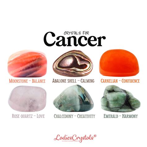 Cancer Stones and Crystals: Healing Allies in the Fight Against the Disease