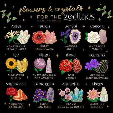 Cancer Zodiac Crystals: Unveiling the Cosmic Connection