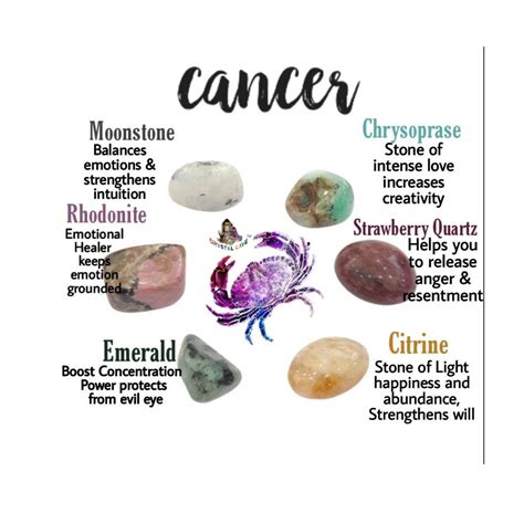 Cancer Zodiac Gemstone: Unraveling the Power of Moonstones for Healing and Harmony