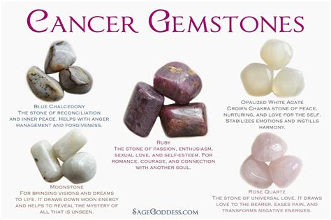 Cancer Zodiac Gemstones: A Comprehensive Guide to Enhance Well-being and Balance