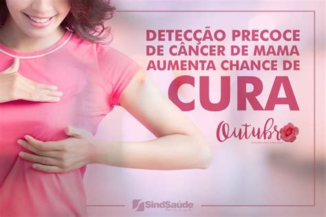 Cancer de Mama Slide: O Guia Definitivo para Diagnóstico Precoce