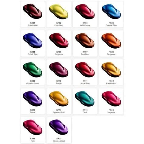 Candy Paint Color Chart