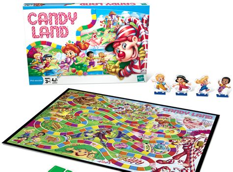 Candyland Jogo: O Guia Definitivo