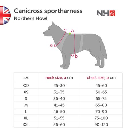 Canicross Harness Size Chart