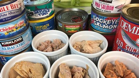 Canned Tuna: A Smart Choice for People with Diabetes