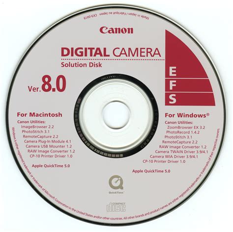 Canon Digital Camera Solution Disk Reader