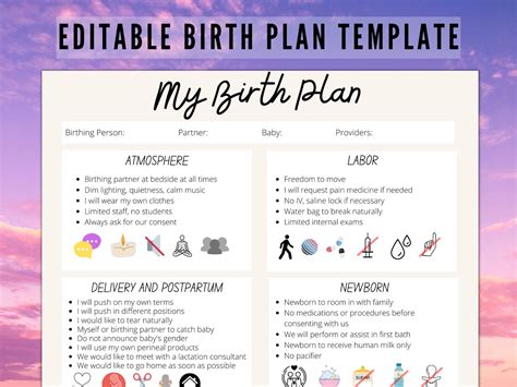 Canva Birth Plan Template