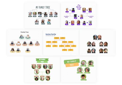 Canva Family Tree Templates