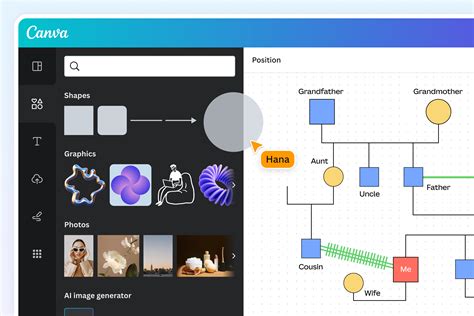 Canva Genogram Template