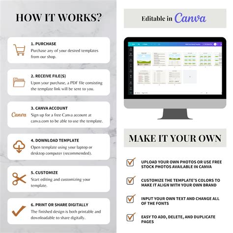 Canva Training Manual Template