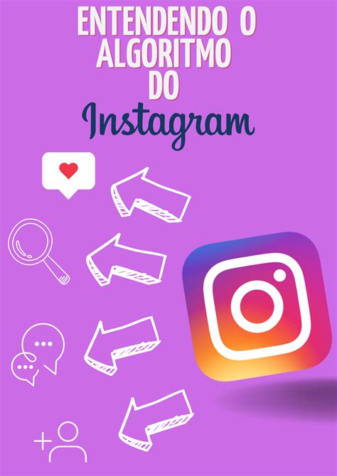 Capítulo 1: Entendendo o Algoritmo do Instagram