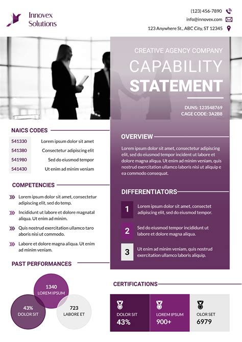Capability Statement Template