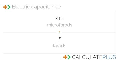 Capacitance Conversion Calculator: Convert Farads, Microfarads, Nanofarads, and Picofarads