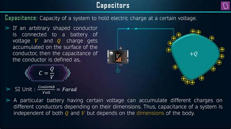 Capacitance and its Role