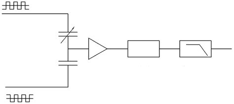 Capacitor Conversion: Unlocking Limitless Possibilities in Electronic Circuits