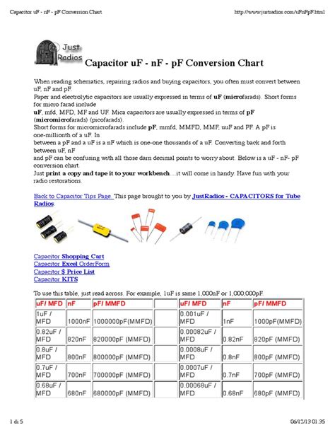 Capacitor MF to UF: A Comprehensive Conversion Guide