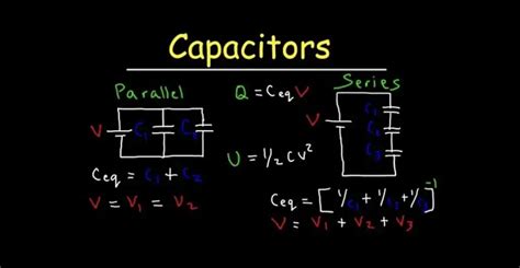 Capacitor Nanofarad: Unlocking a World of Electrical Potential