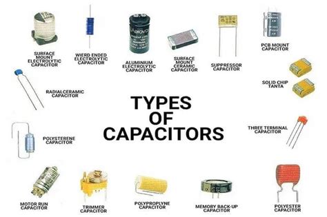 Capacitor Picofarad: Understanding the Power of Tiny Capacitance