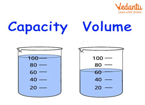 Capacity: