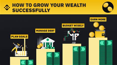 Capital: The Essential Guide to Growing Your Wealth