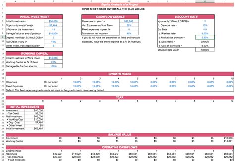 Capital I Template