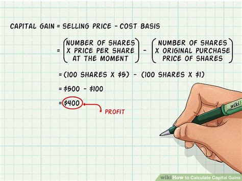 Capital gain = Selling price - Basis