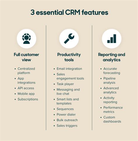 Capitalising on Customers An Excutive's Guide to CRM PDF