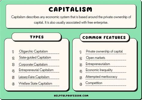 Capitalism: The Engine of Innovation and Economic Growth