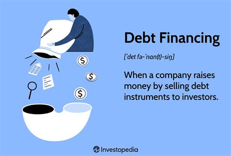 Capitalize on Secured Debt Financing