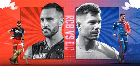 Capitals vs. Royal Challengers: The Ultimate Indian Premier League Face-Off