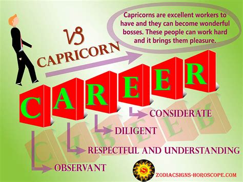 Capricorn And Career