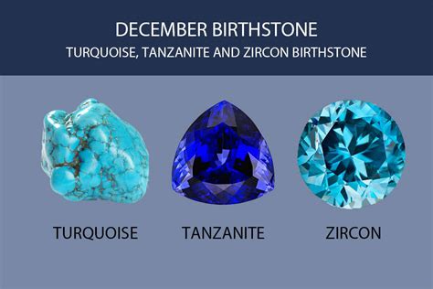 Capricorn Birthstone December 2025: Blue Topaz VS Tanzanite