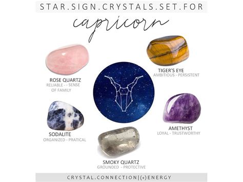 Capricorn Crystals and Stones: The 2025 Cosmic Guide