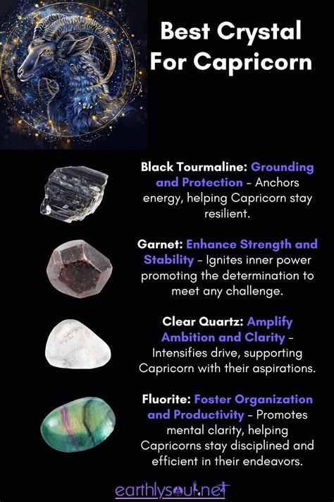 Capricorn Crystals for Ambition and Success