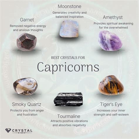 Capricorn Stones and Crystals: A Comprehensive Guide to the 12 Best Gems for the Earth Sign